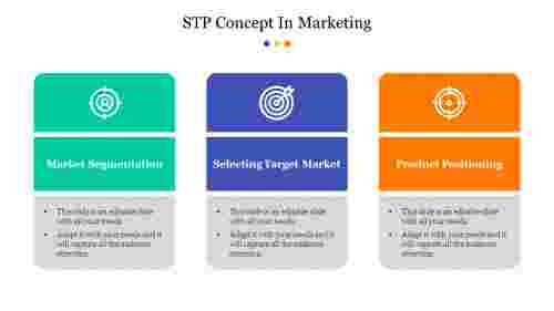 STP Concept In Marketing