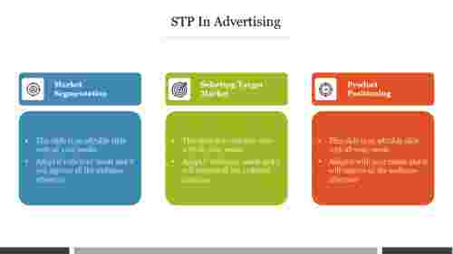 Effective STP In Advertising Presentation Template