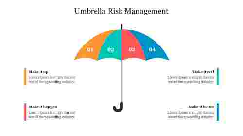 Innovative Umbrella Risk Management Presentation Slide