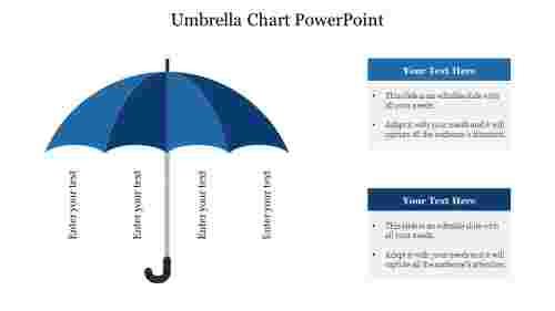 Blue Color Umbrella Chart PowerPoint Presentation Slide