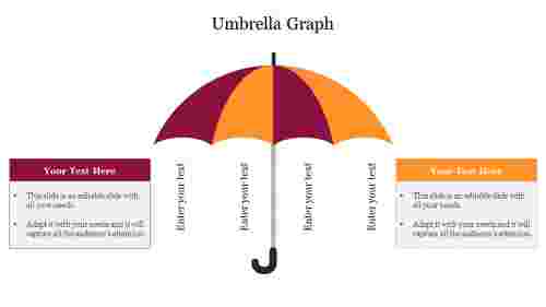 Umbrella%20Graph%20PowerPoint%20Presentation%20Template%20Slide