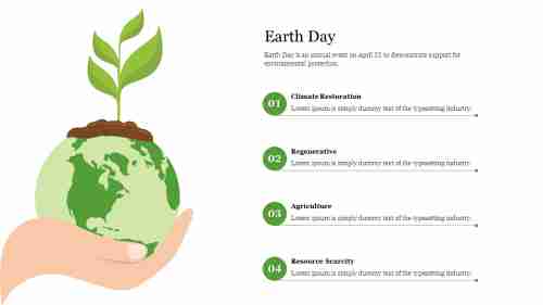 Best PPT For Earth Day PowerPoint Presentation Template