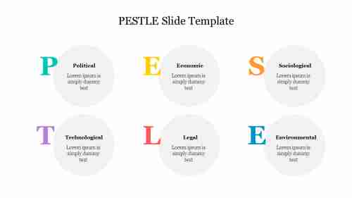 PESTLE Slide Template
