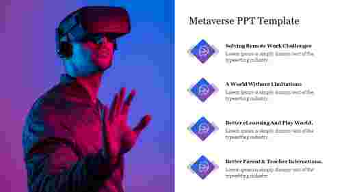Innovative Metaverse PPT Template For Presentation