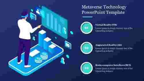 Attractive%20Metaverse%20Technology%20PowerPoint%20Template