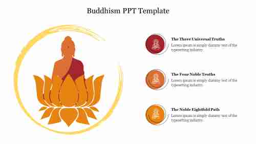 Creative Buddhism PPT Template For Presentation Slide