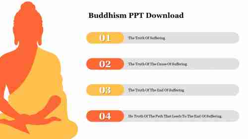Attractive Buddhism PPT Download Presentation Template