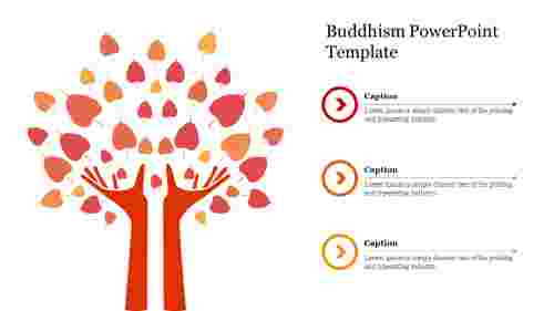Stunning Buddhism PowerPoint Template For Presentation