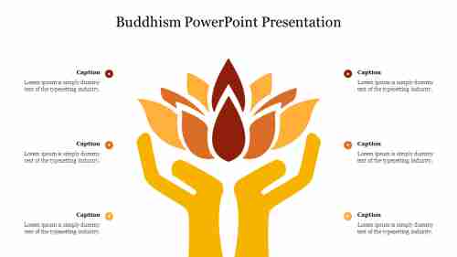 Awesome Buddhism PowerPoint Presentation Template Slide