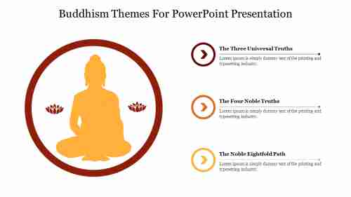 Buddhism Themes For PowerPoint Presentation