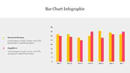 Colorful%20Bar%20Chart%20Infographic%20PowerPoint%20Presentation