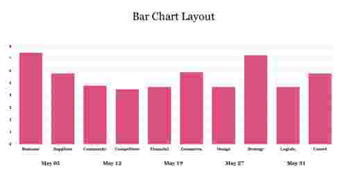 Simple Bar Chart Layout PowerPoint Presentation