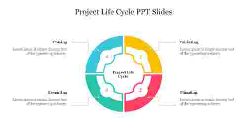 Project Life Cycle PPT Slides