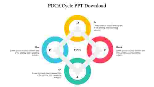 Creative%20PDCA%20Cycle%20PPT%20Download%20Presentation%20Template