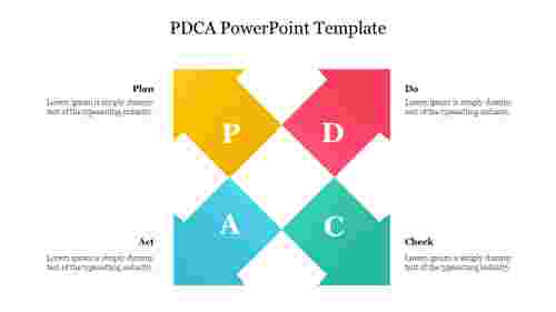 Attractive%20Arrow%20PDCA%20PowerPoint%20Template%20For%20Presentation