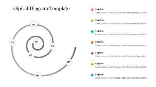 Innovative Spiral Diagram Template For PPT Presentation
