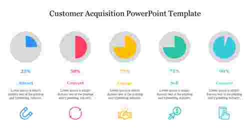 Customer Acquisition PowerPoint Template