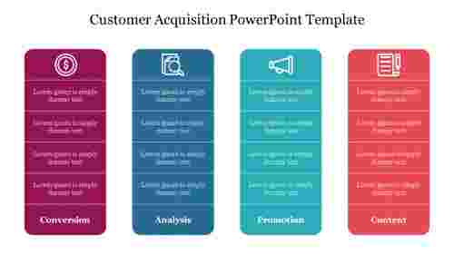 Editable%20Customer%20Acquisition%20PowerPoint%20Template