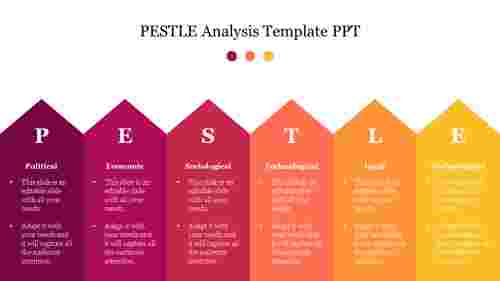 PESTLE Analysis Template PPT