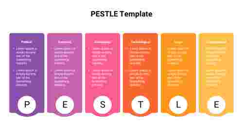 PESTLE Template Google Slides