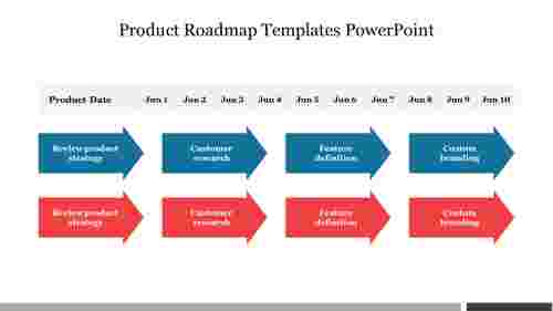 Editable%20Product%20Roadmap%20Templates%20PowerPoint%20Download