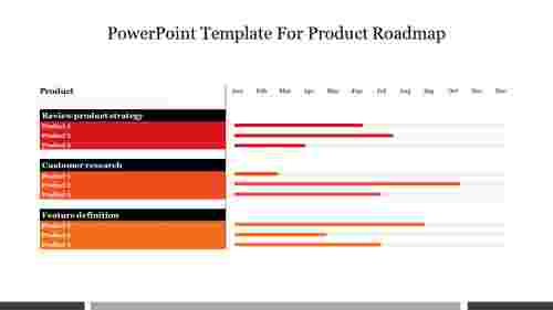 Creative%20PowerPoint%20Template%20For%20Product%20Roadmap%20Slide