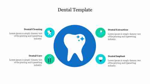 Effective Dental Template PowerPoint Presentation Slide