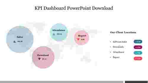 KPI Dashboard PowerPoint Free Download