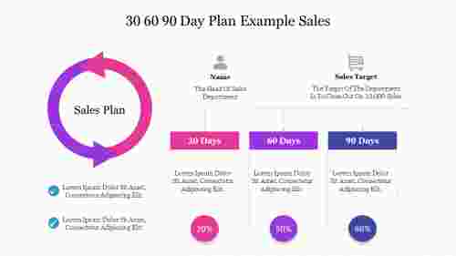 30%2060%2090%20Day%20Plan%20Example%20Sales%20PowerPoint%20Presentation