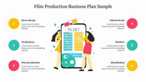 Film Production Business Plan Sample