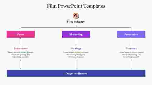 Best%20Film%20PowerPoint%20Template%20For%20Presentation
