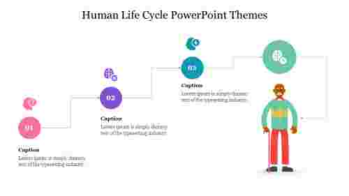 Example%20Of%20Human%20Life%20Cycle%20PowerPoint%20Themes%20Slide