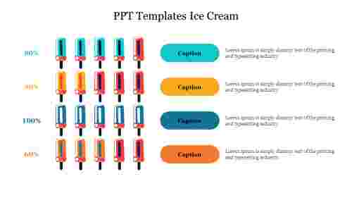 Free PPT Templates Ice Cream