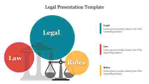 Effective Legal Presentation Template Slide Design