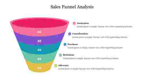 Awesome%20Sales%20Funnel%20Analysis%20PowerPoint%20Presentation
