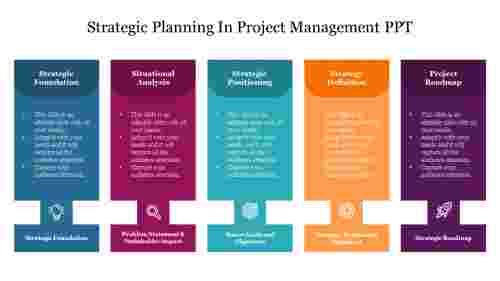 Best%20Strategic%20Planning%20In%20Project%20Management%20PPT