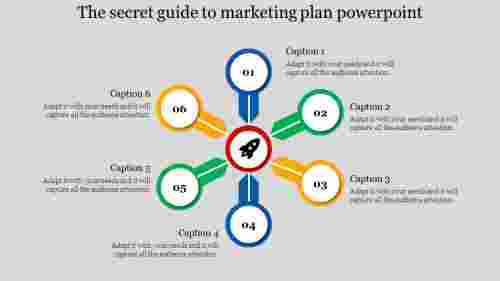 marketing plan powerpoint