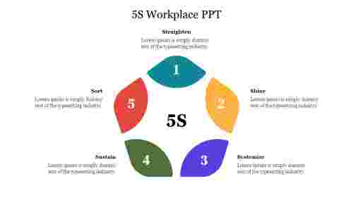 5S Workplace PPT
