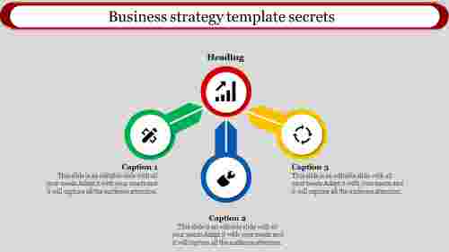  business strategy template - Key model