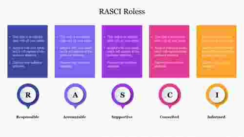 Creative RASCI Roles PowerPoint Presentation Slide