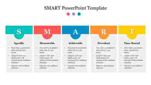 SMART PowerPoint Template