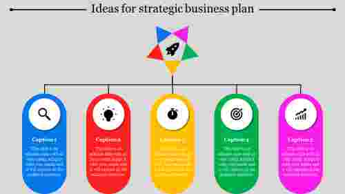 strategicbusinessplan