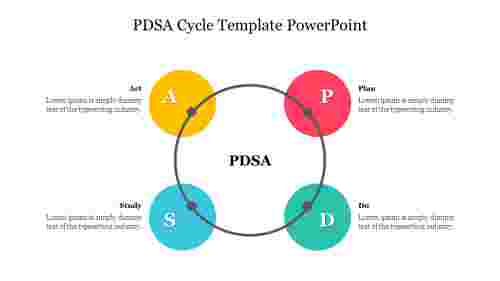 Circle%20Design%20PDSA%20Cycle%20Template%20PowerPoint%20Slide