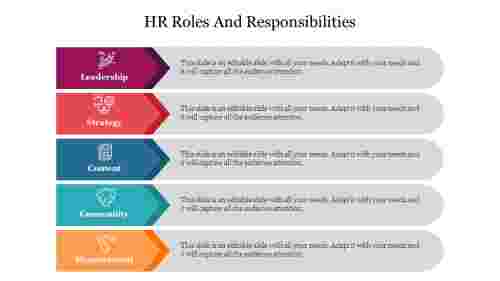 Creative HR Roles And Responsibilities Presentation Template