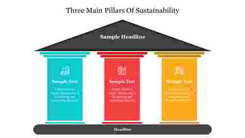 Attractive Three Main Pillars Of Sustainability PowerPoint