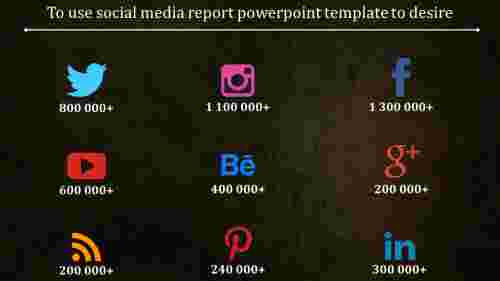 Social%20media%20Report%20Powerpoint%20Templat%20-%20Coloured%20Icons