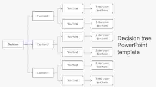 How To Create Decision Tree in PowerPoint Template
