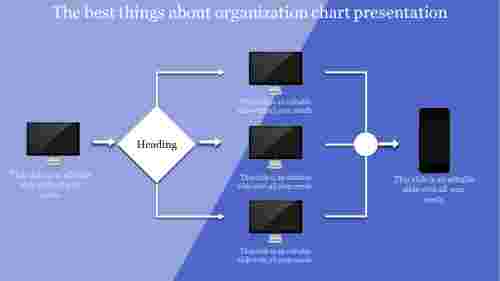 Buy Organization Chart Presentation Slide Template Designs