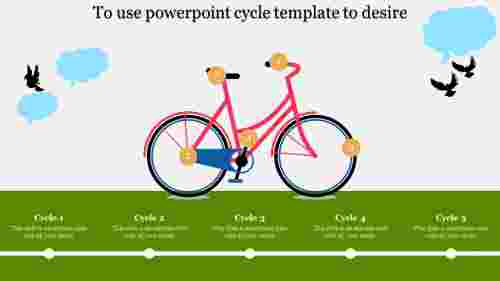 Excellent%20PowerPoint%20Cycle%20Template%20Presentation%20Slides