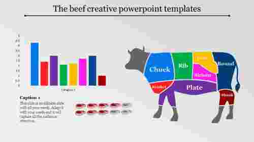 creative%20powerpoint%20templates%20-%20cow%20model